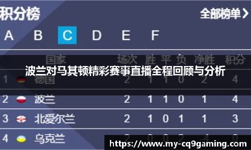 波兰对马其顿精彩赛事直播全程回顾与分析